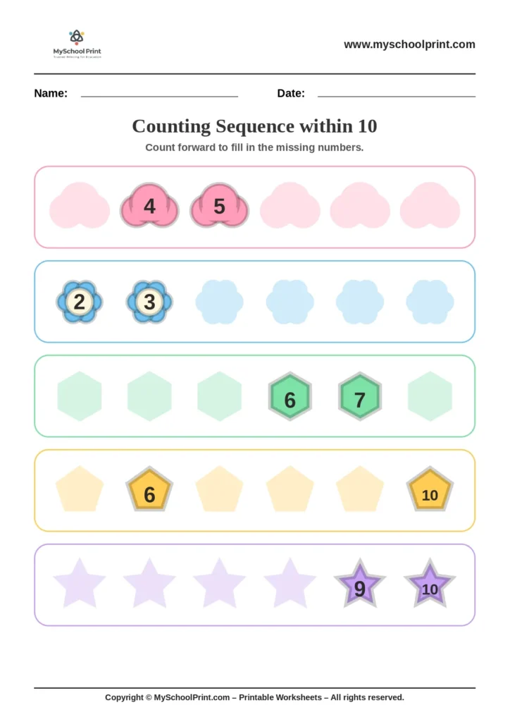 Number sequencing worksheet 1